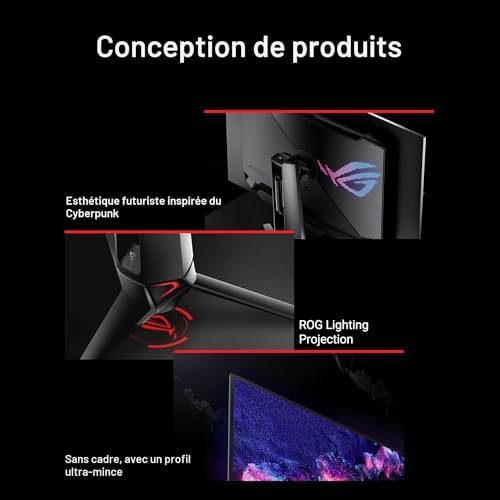 Connectique de l'ecran gamer ASUS PG32UCDMZ : DisplayPort 2.1, HDMI 2.1, USB-C 90 W