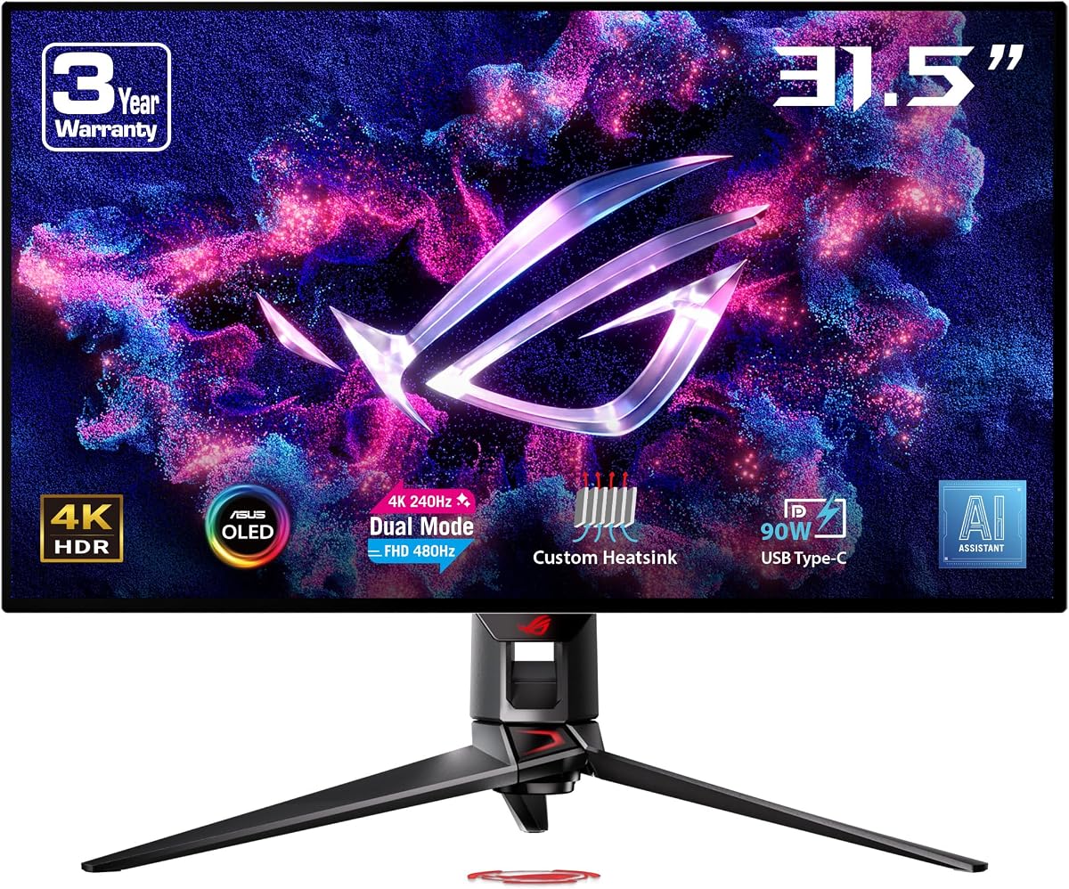ASUS PG32UCDP