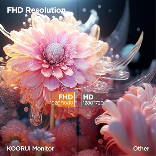 Connectique de l'écran gamer KOORUI 27N5CA : port HDMI et VGA, pied à inclinaison