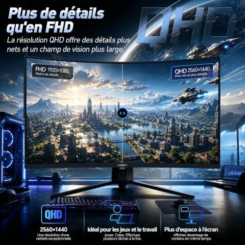 Connectique de l'écran gamer KOORUI G3221SC : DisplayPort et HDMI
