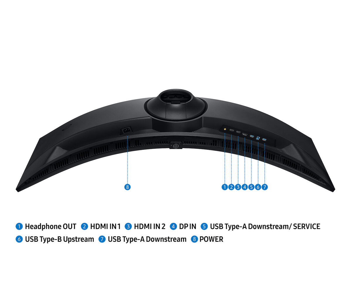 Connectique de l'écran gamer Samsung Odyssey G9 G91F : DisplayPort 1.4, 2x HDMI 2.1, hub USB et sortie casque